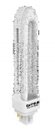 Product Category